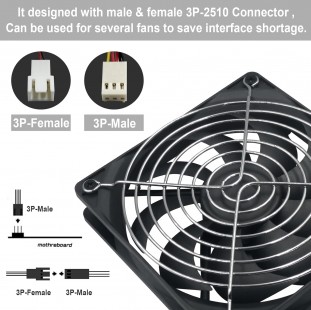 pc fan 120mm مروحه كمبيوتر